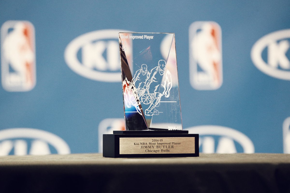 Most Improved Player Award