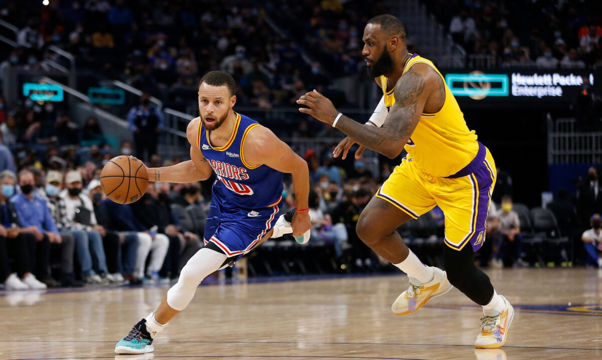 best dribbler basketball